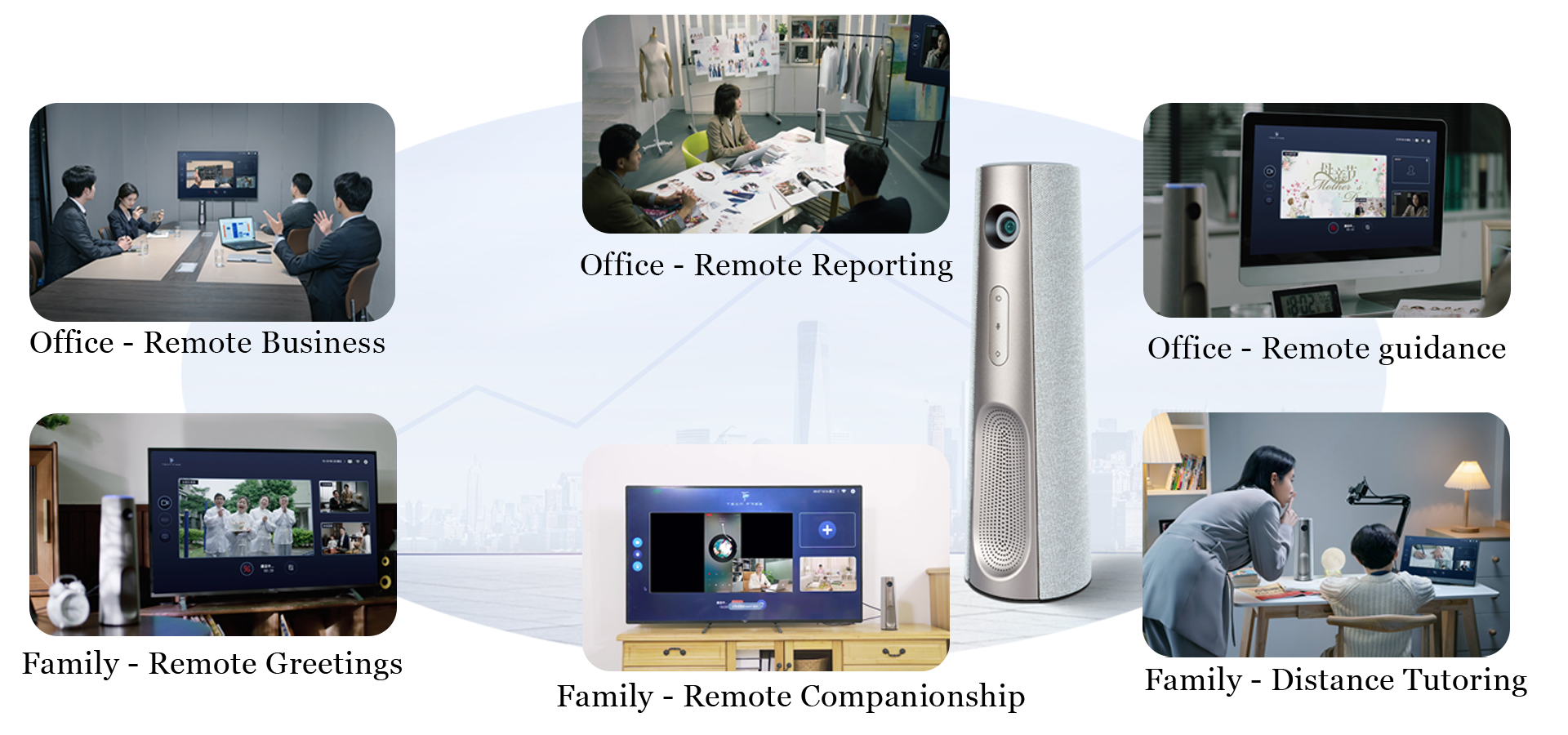 All in One Communication with Advanced Video Conferencing Equipment- Team  Free